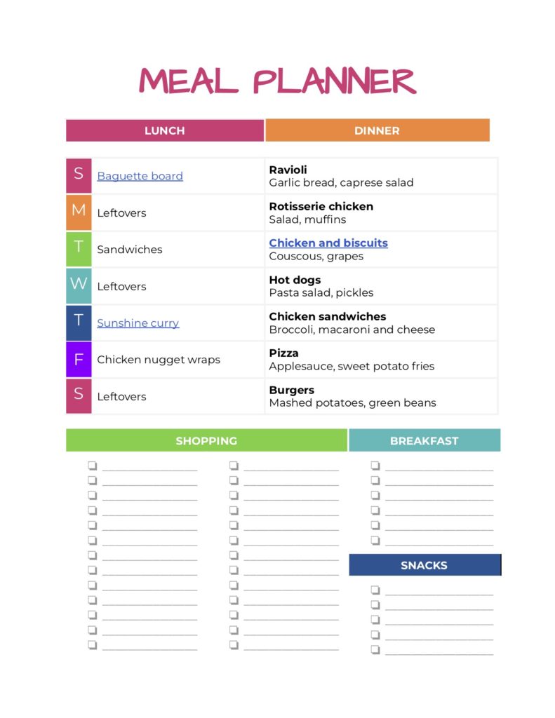 Meal list with Walmart Grocery Pick-up list — The Organized Mom Life